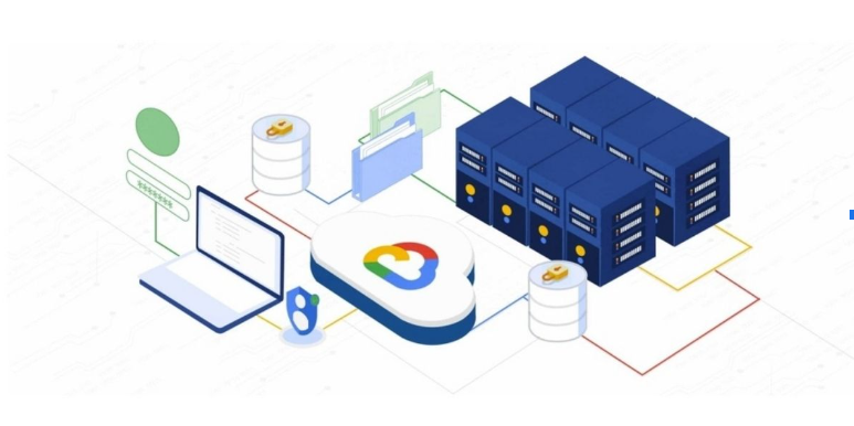 How much does gcp cost in….2025